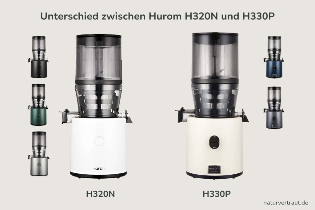 unterschied h320n und h330p