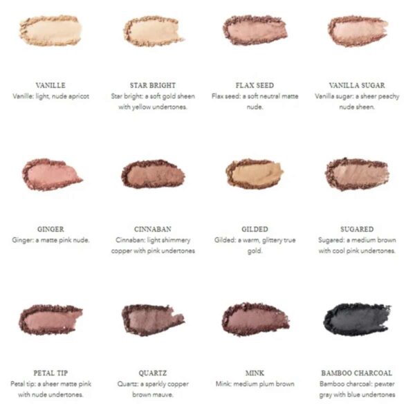 Fruit Pigmented® Lidschatten 2